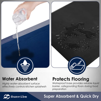 Kitchen Floor Mat 3.5mm (120x40cm & 40x60cm, Blue-2 Pieces)