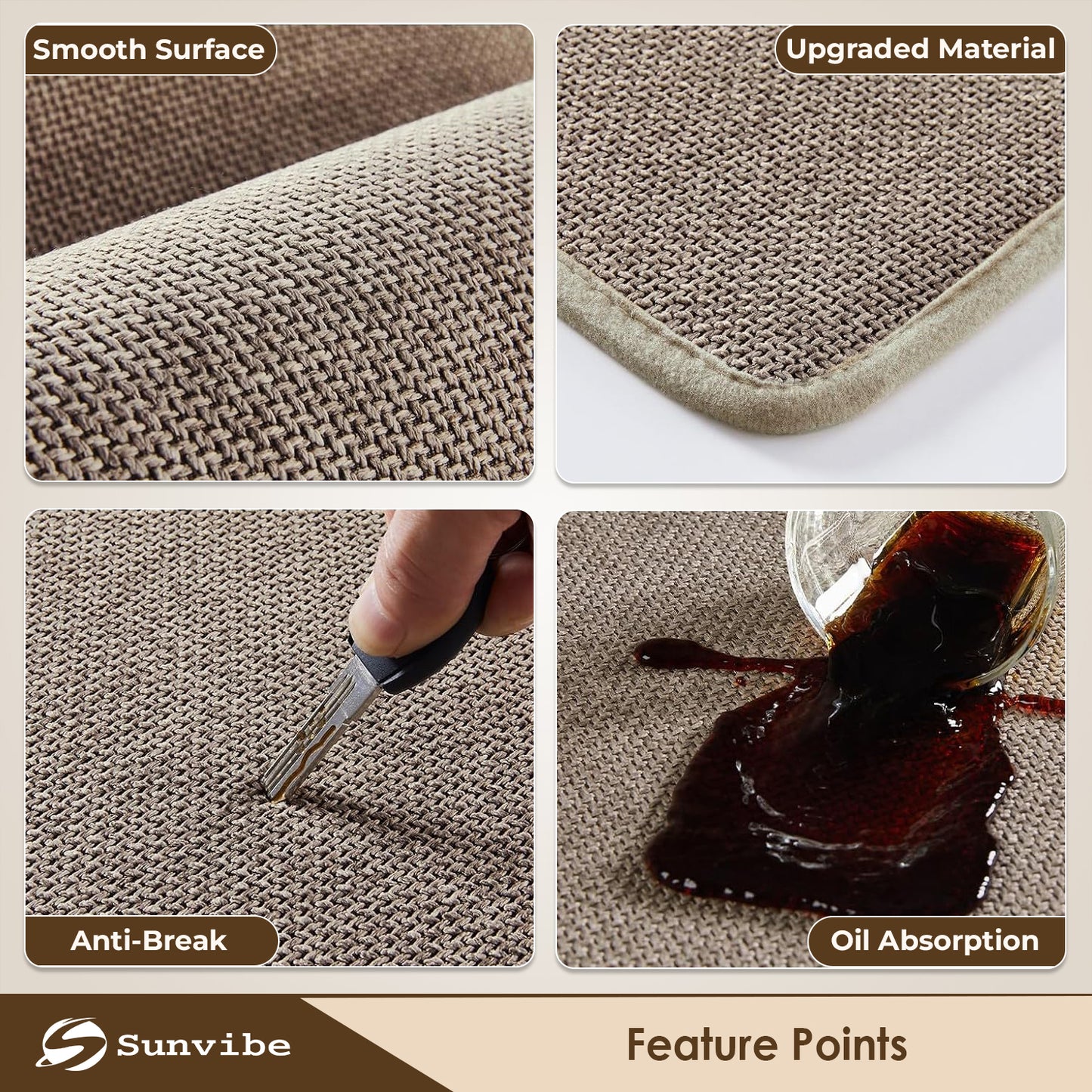 Kitchen Floor Mat 3.5mm (120x40cm & 40x60cm-2 Pieces)