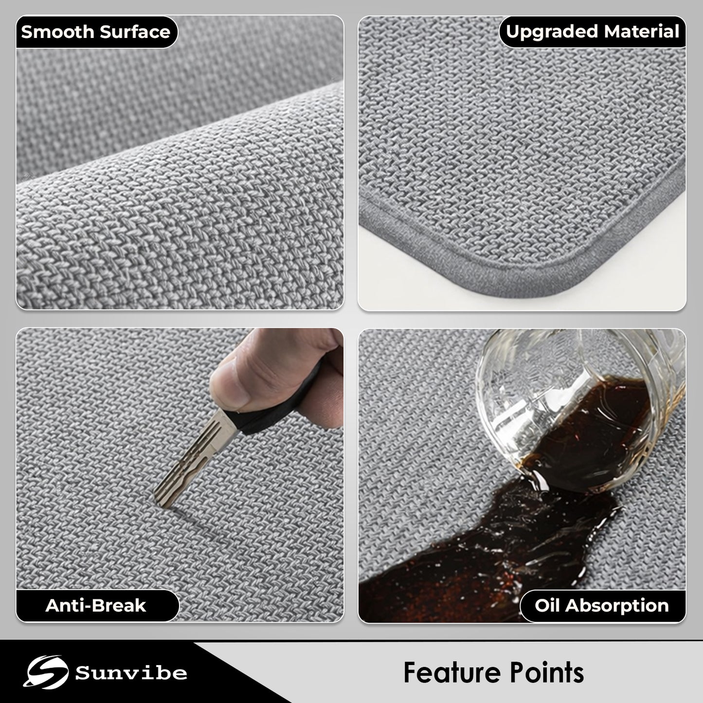 Kitchen Floor Mat 3.5mm (120x40cm & 40x60cm-2 Pieces)