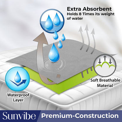 Absorbent & Waterproof Baby Mattress Protector Sheet – Quick Dry, Washable