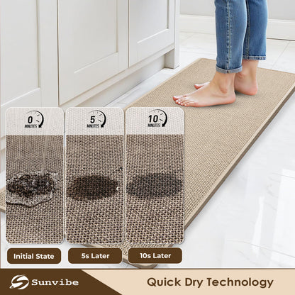 Kitchen Floor Mat 3.5mm (120x40cm & 40x60cm-2 Pieces)