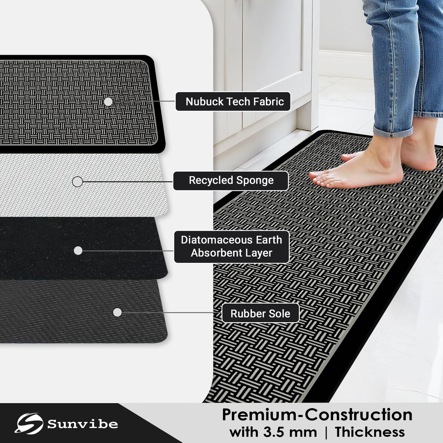 Kitchen Floor Mat 3.5mm (120x40cm & 40x60cm-2 Pieces)