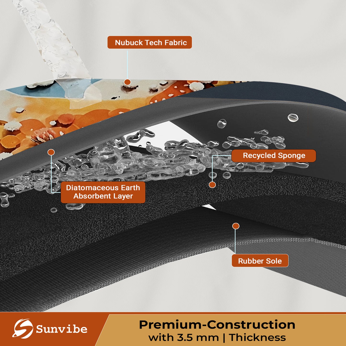 3D Anti-Skid Water-Soaking Mat: Perfect for Your Home (Mountain print)