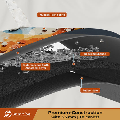 3D Anti-Skid Water-Soaking Mat: Perfect for Your Home (Mountain print)