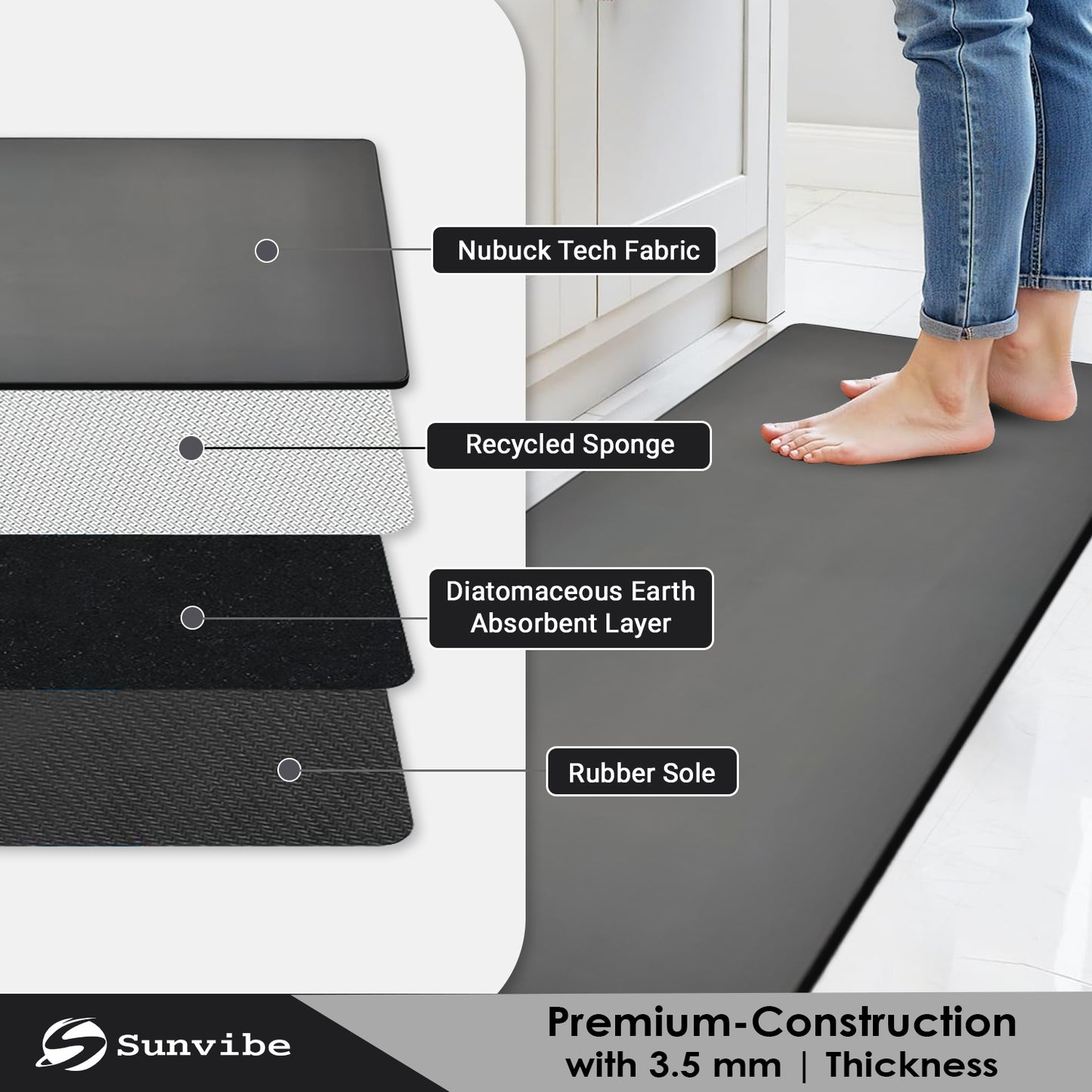 Kitchen Floor Mat 3.5mm (120x40cm & 40x60cm, Grey)