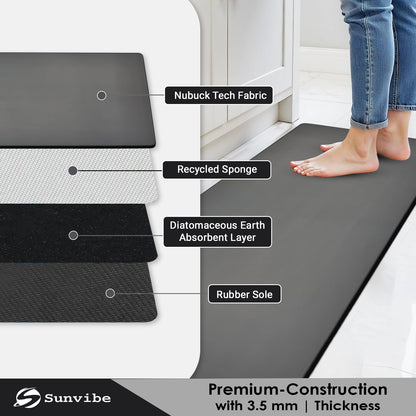 Kitchen Floor Mat 3.5mm (120x40cm & 40x60cm, Grey)