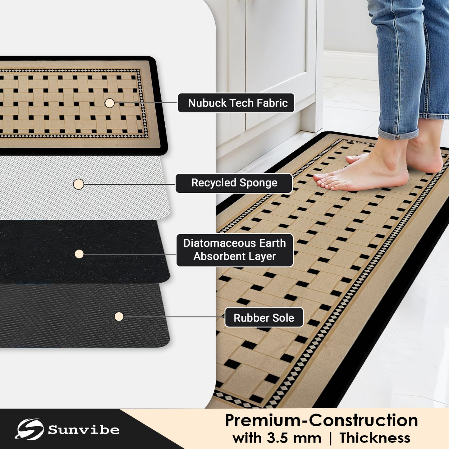 Kitchen Floor Mat 3.5mm (120x40cm & 40x60cm-2 Pieces)