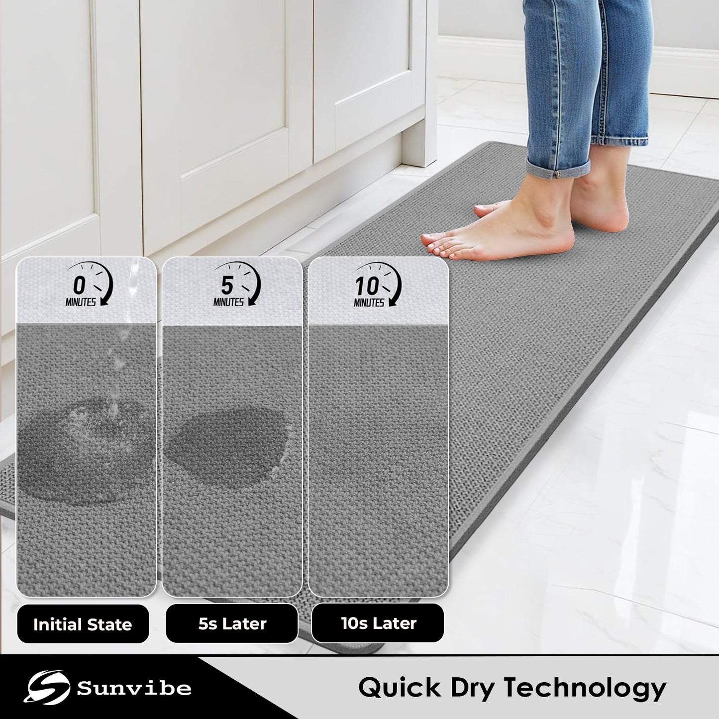 Kitchen Floor Mat 3.5mm (120x40cm & 40x60cm-2 Pieces)