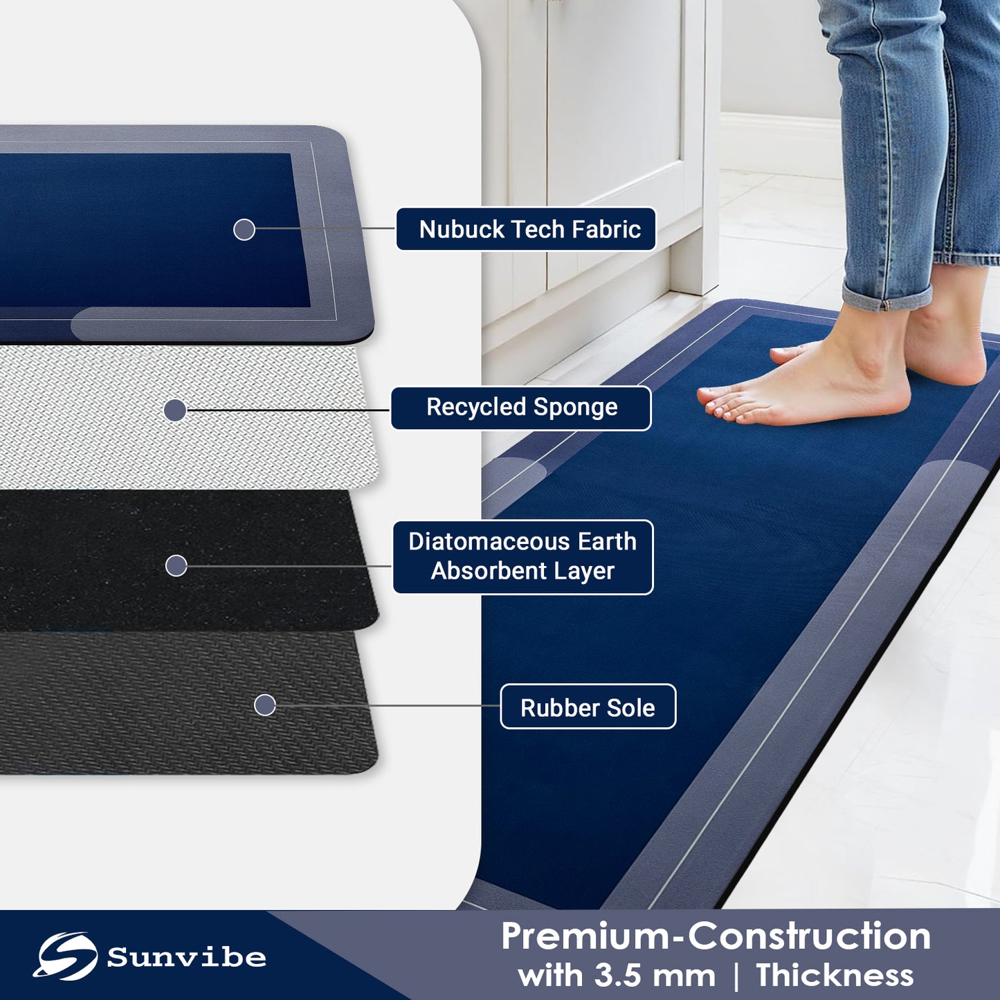 Kitchen Floor Mat 3.5mm (120x40cm & 40x60cm, Blue-2 Pieces)