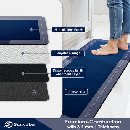 Kitchen Floor Mat 3.5mm (120x40cm & 40x60cm, Blue-2 Pieces)