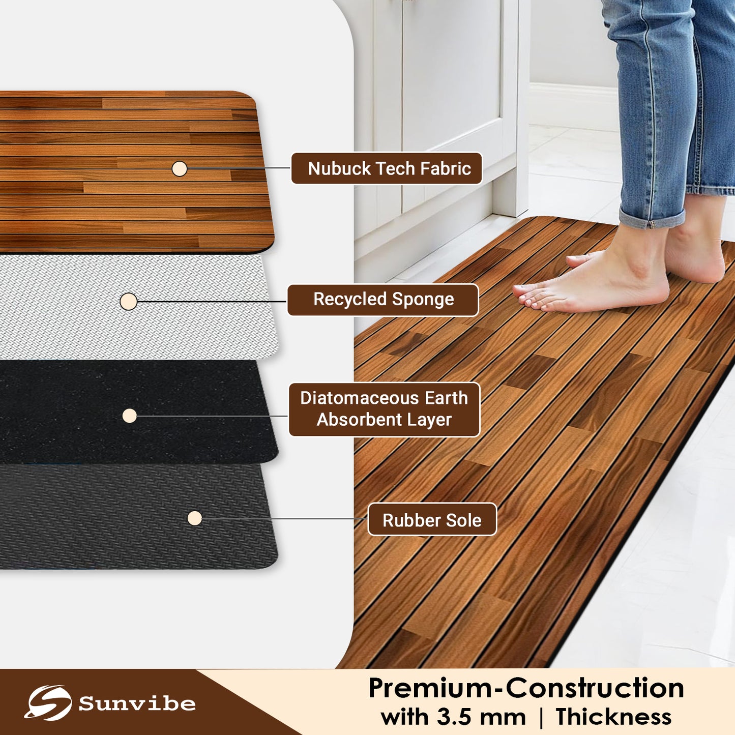 Kitchen Floor Mat 3.5mm (120x40cm & 40x60cm-2 Pieces)