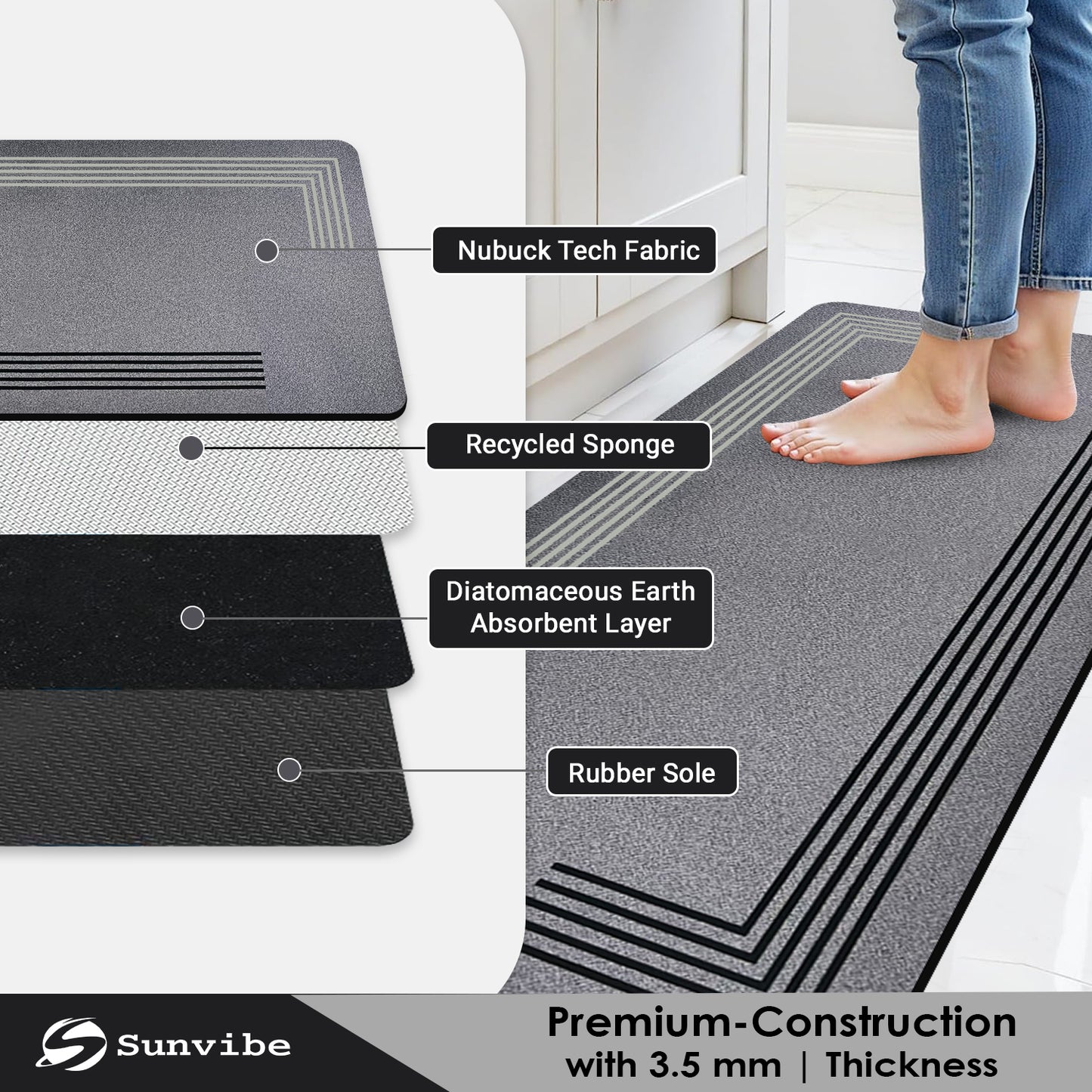 Kitchen Floor Mat 3.5mm (120x45cm & 40x80cm-2 Pieces) Liner