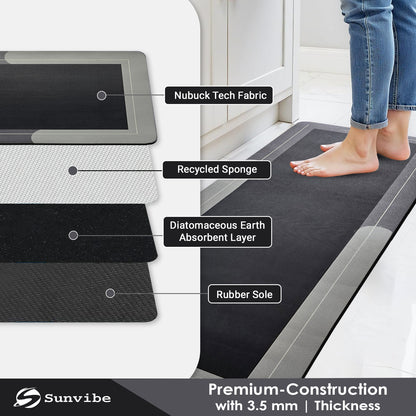 Kitchen Floor Mat 3.5mm (120x40cm & 40x60cm, Grey-2 Pieces)