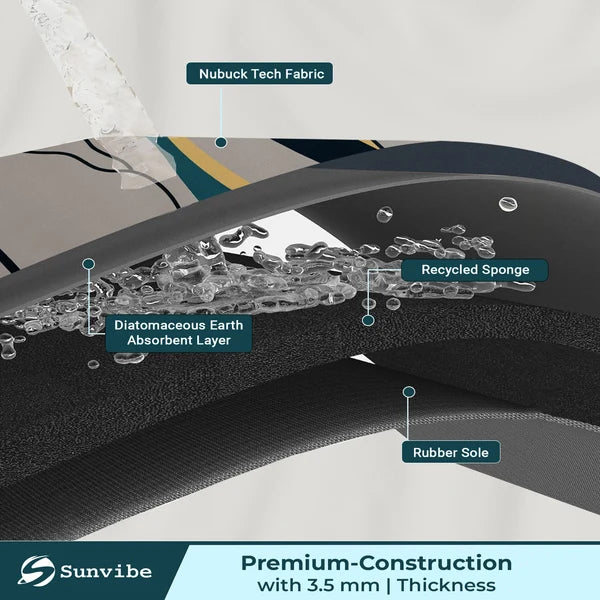 3D Anti-Skid Water-Soaking Mat: Perfect for Your Home...