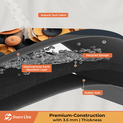 3D Anti-Skid Water-Soaking Mat: Perfect for Your Home (Yellow flower)