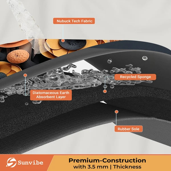 3D Anti-Skid Water-Soaking Mat: Perfect for Your Home...