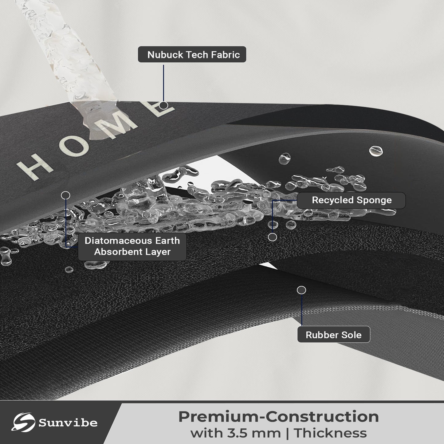 Bath Mat 3.5mm Anti-Skid Water Soaking Home Print Bathroom Door Floor Mat