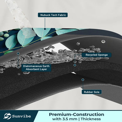 3D Anti-Skid Water-Soaking Mat: Perfect for Your Home ..