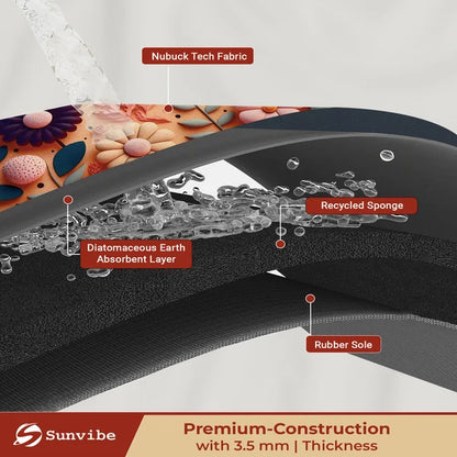 3D Anti-Skid Water-Soaking Mat: Perfect for Your Home...