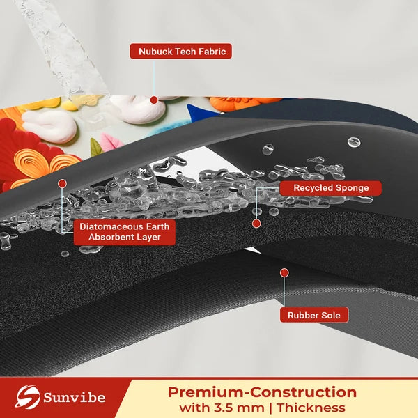 3D Anti-Skid Water-Soaking Mat: Perfect for Your Home...