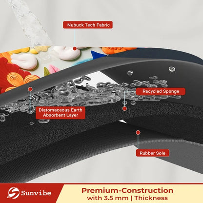 3D Anti-Skid Water-Soaking Mat: Perfect for Your Home...