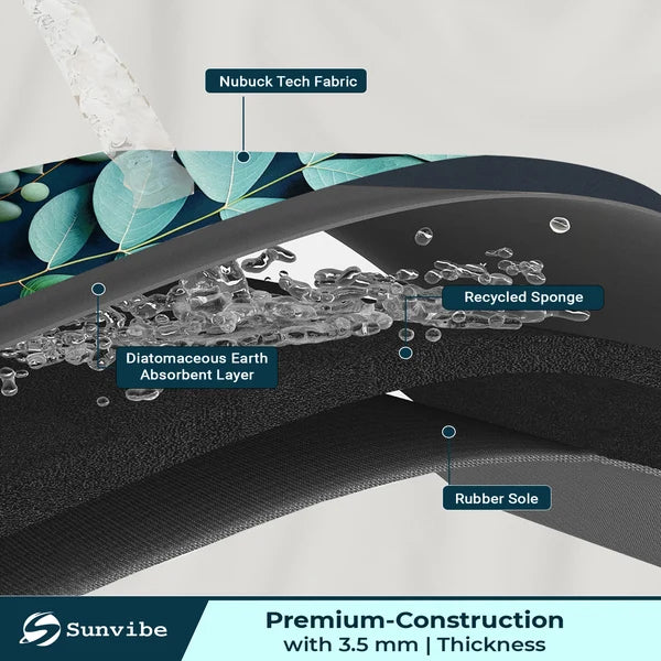 3D Anti-Skid Water-Soaking Mat: Perfect for Your Home...