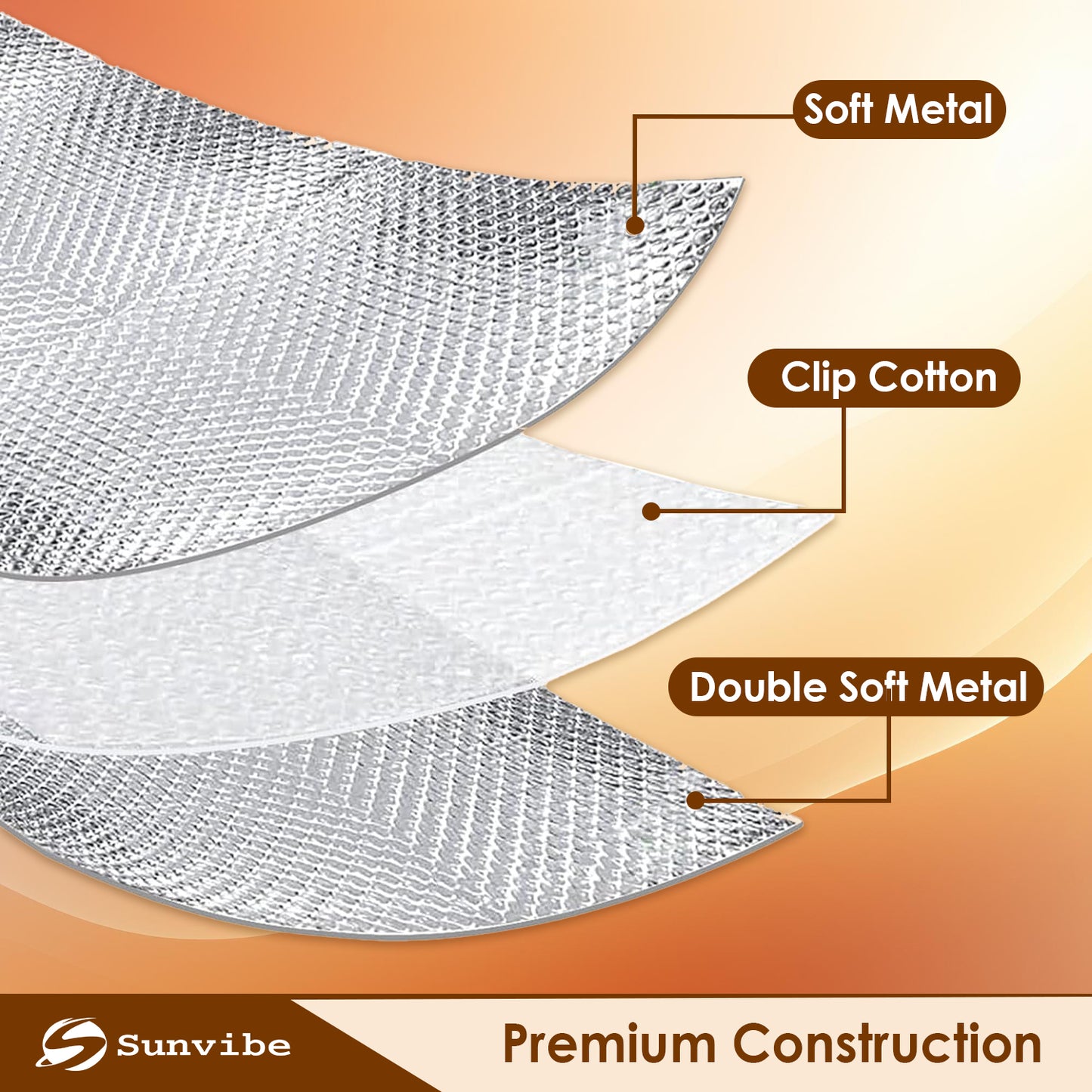 Sunvibe Non-Scratch Dish Wash Scrubber Cloth (10 Pcs) | Multipurpose Dish Cleaning Rags