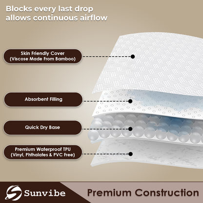 Mattress Protector – Waterproof, Breathable & Soft Cotton (Brown)