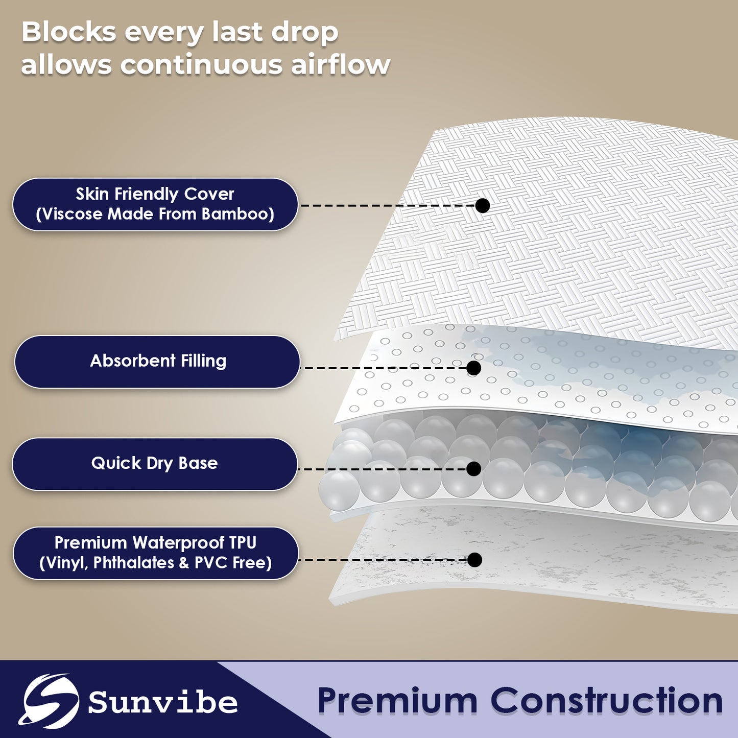 Mattress Protector – Waterproof, Breathable & Soft Cotton Navy-blue