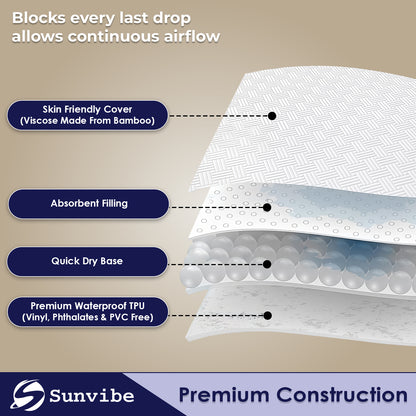 Mattress Protector – Waterproof, Breathable & Soft Cotton Navy-blue