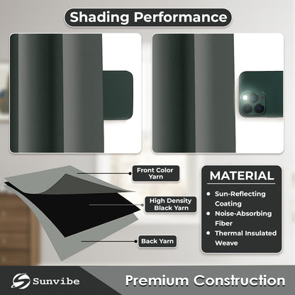 Premium Blackout Curtains – Heavy-Duty Adjustable Curtain Rod, Durable Metal Build, Easy Installation, Ideal for Bedroom, Living Room & Door Windows, Light-Blocking & Noise-Reducing Drapes