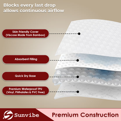 Mattress Protector – Waterproof, Breathable & Soft Cotton  (Maroon)