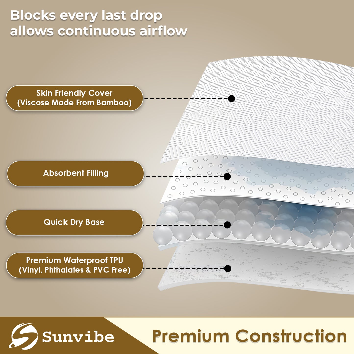 Mattress Protector – Waterproof, Breathable & Soft Cotton(Beige)