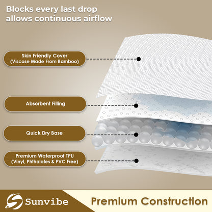 Mattress Protector – Waterproof, Breathable & Soft Cotton(Beige)