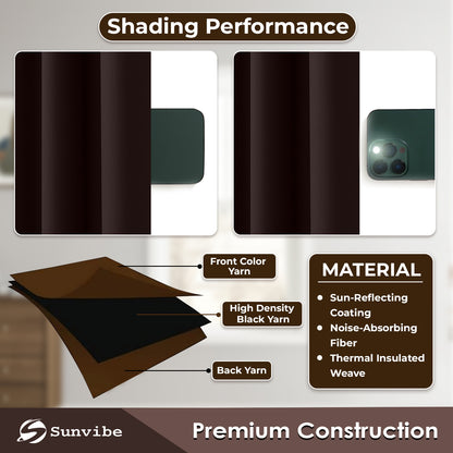 Premium Blackout Curtains – Heavy-Duty Adjustable Curtain Rod, Durable Metal Build, Easy Installation, Ideal for Bedroom, Living Room & Door Windows, Light-Blocking & Noise-Reducing Drapes