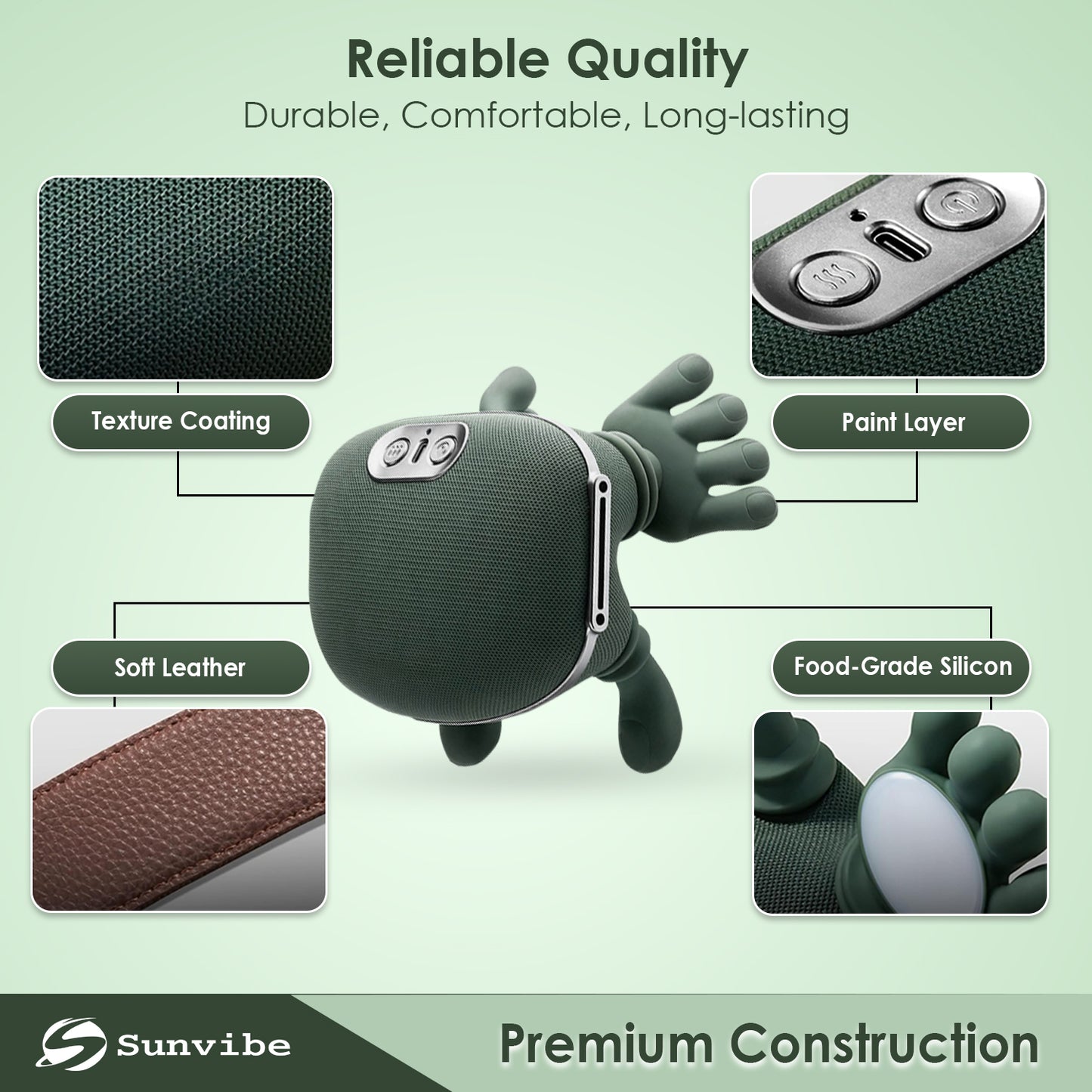 Sunvibe® Bionic Heated Neck & Back Massager | Wireless Portable  Massager with 4D Deep Tissue Kneading & Heat Therapy | Electric Muscle Pain Relief & Relaxation Device