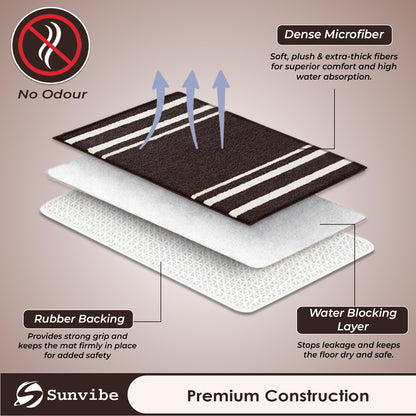 Super Soft Microfiber Bath Mat | Ultra Absorbent & Quick Dry | Anti-Slip Backing | Machine Washable Bathroom Floor Mat