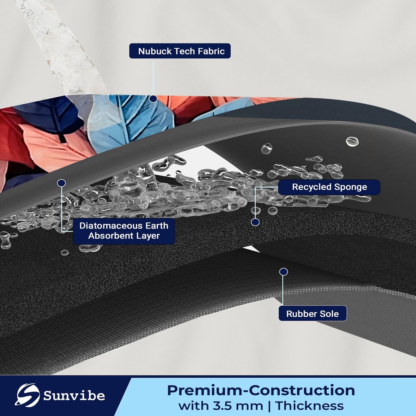 3D Anti-Skid Water-Soaking Mat: Perfect for Your Home (Pink Leaf)